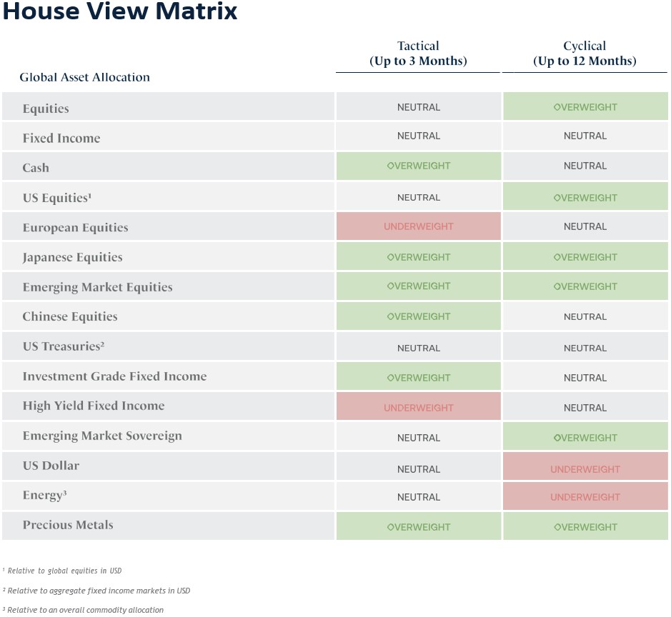 house-of-matrix