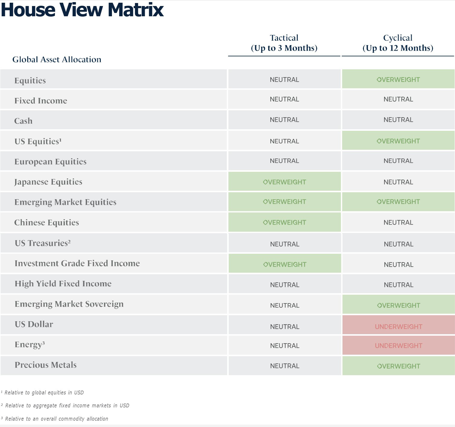 house-of-matrix-final